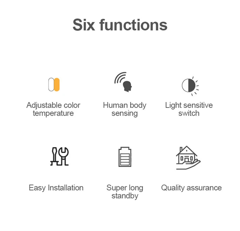 LED Round Sensor Light with Magnetic Suction